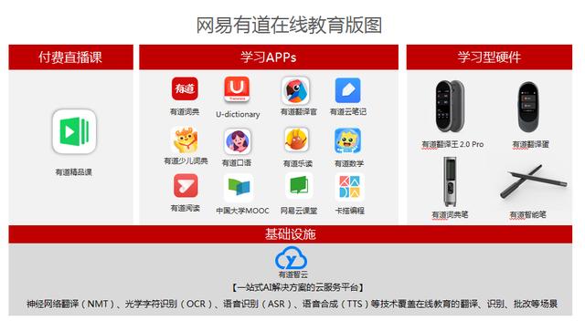 大数据技术新突破：AI与数据融合开启“越用越聪明”时代(图1)
